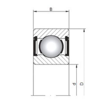 Bearing 618/1,5 ZZ CX