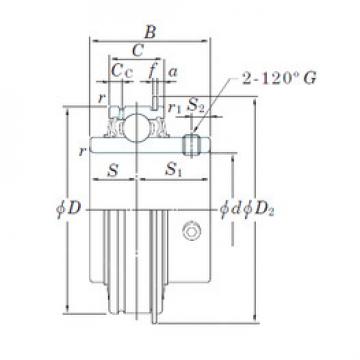 Bearing ER206-18 KOYO