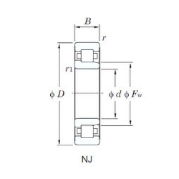 Bearing NJ208 KOYO