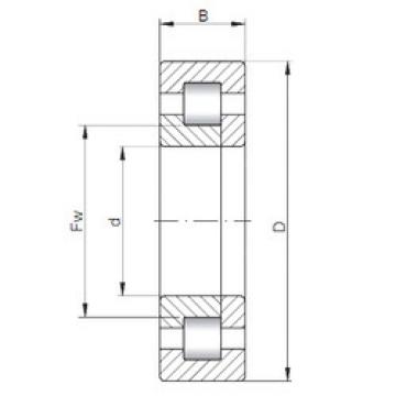 Bearing NUP2972 CX