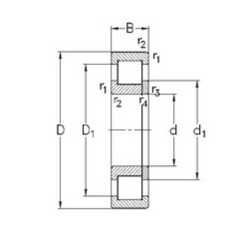 Bearing NUP308-E-MPA NKE