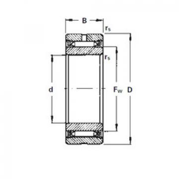 Bearing NA2015 Timken