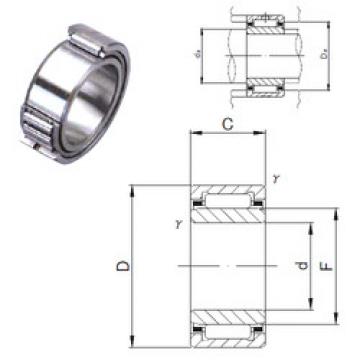 Bearing NKI 7/12 JNS