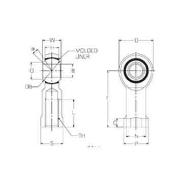 Bearing RBM20 NMB