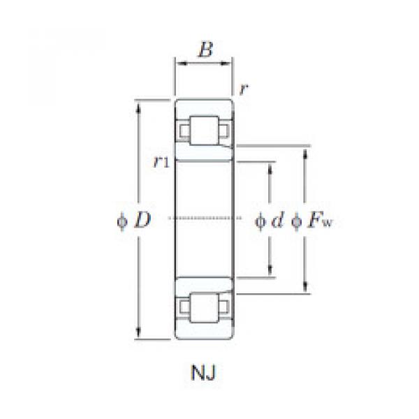 Bearing NJ208 KOYO #1 image