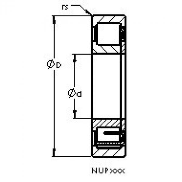 Bearing NUP318 E AST #1 image