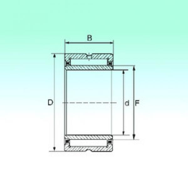 Bearing NKIS 45 NBS #1 image