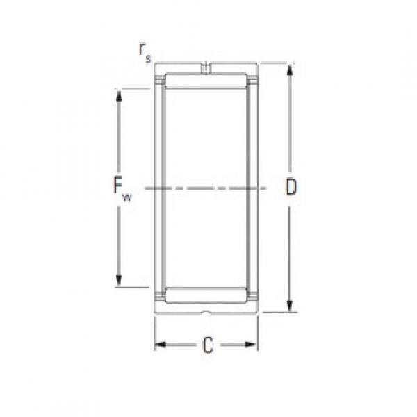 Bearing NK65/35 KOYO #1 image